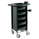 carrello set